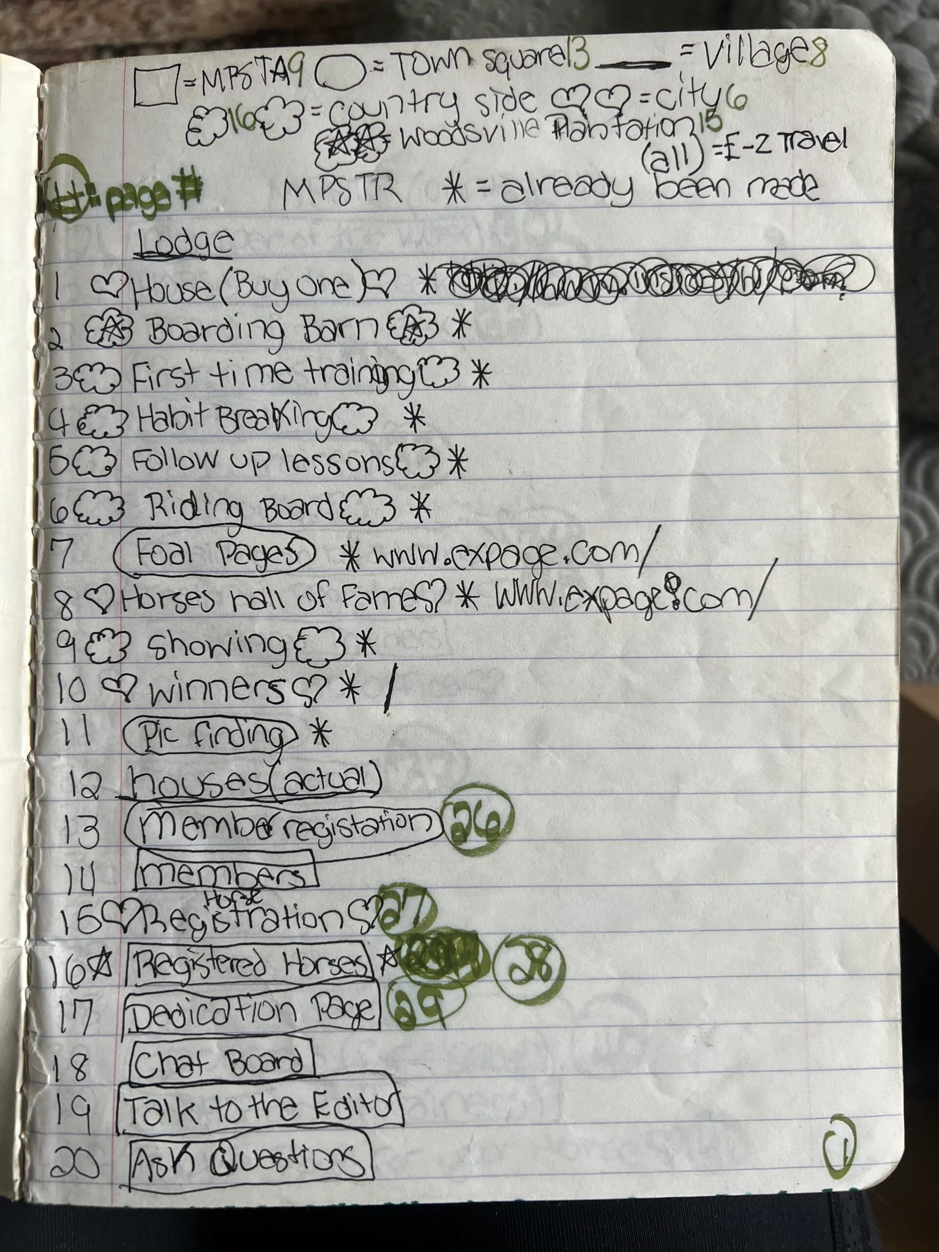 the first page of the infamous journal